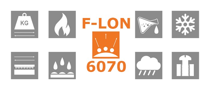 F-LON 6070 - Non-Stick Coating